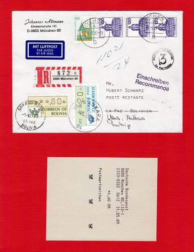 Bund/Bolivien/Türkei